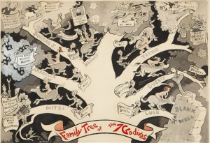 ''family Tree Of The 7 Godivas'', Double Page Book Illustration by Theodor Seuss ‘Dr. Seuss’ GEISEL