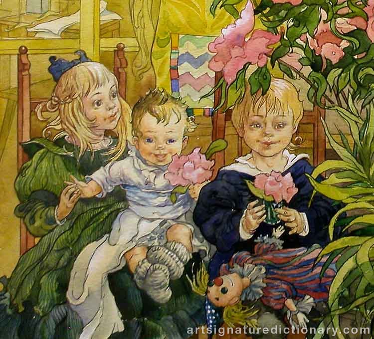 Close-up details showing Carl LARSSON signature forgery characteristics