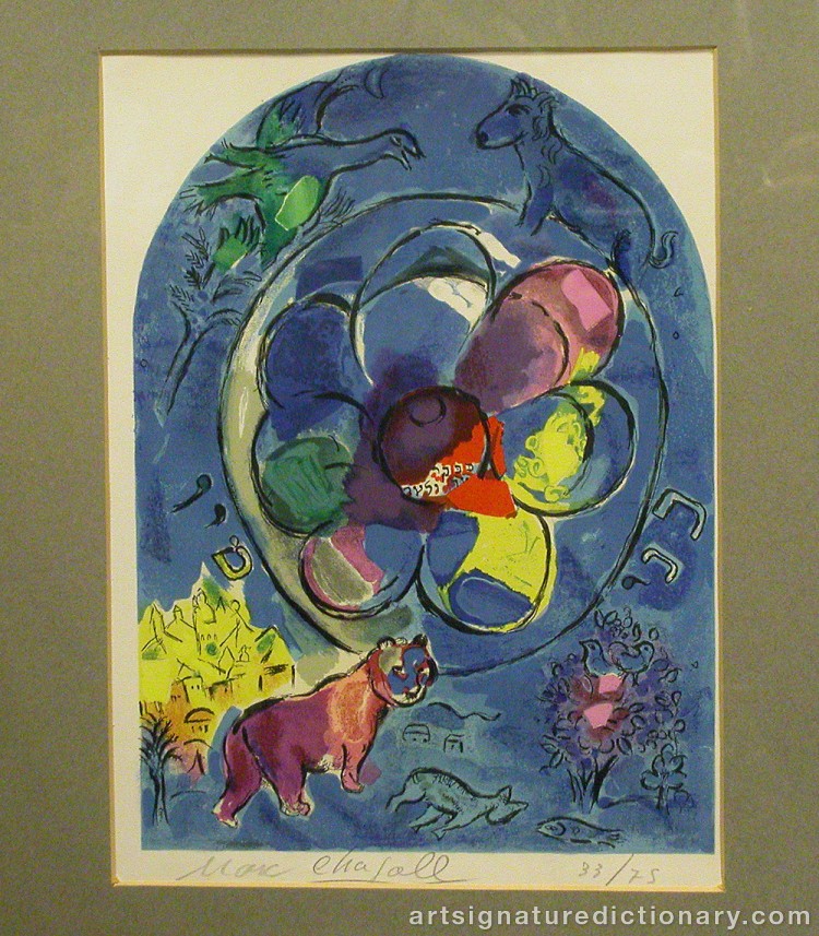 Close-up details showing Marc CHAGALL signature forgery characteristics