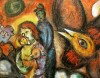 Close-up details showing Marc CHAGALL signature forgery characteristics