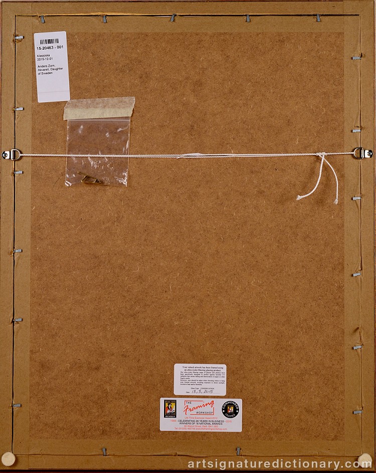 Close-up details showing Anders ZORN signature forgery characteristics