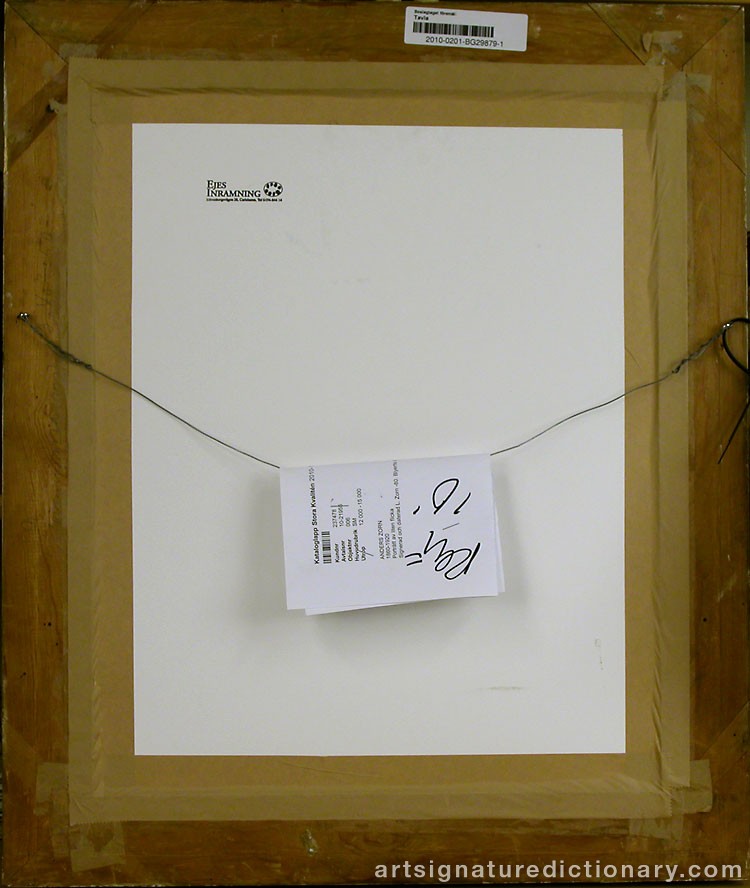 Close-up details showing Anders ZORN signature forgery characteristics