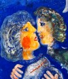 Close-up details showing Marc CHAGALL signature forgery characteristics