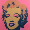 Close-up details showing Andy WARHOL signature forgery characteristics