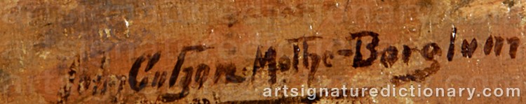 Authentic signature by John Gutzon Mothe BORGLUM on Painting/Watercolour artwork