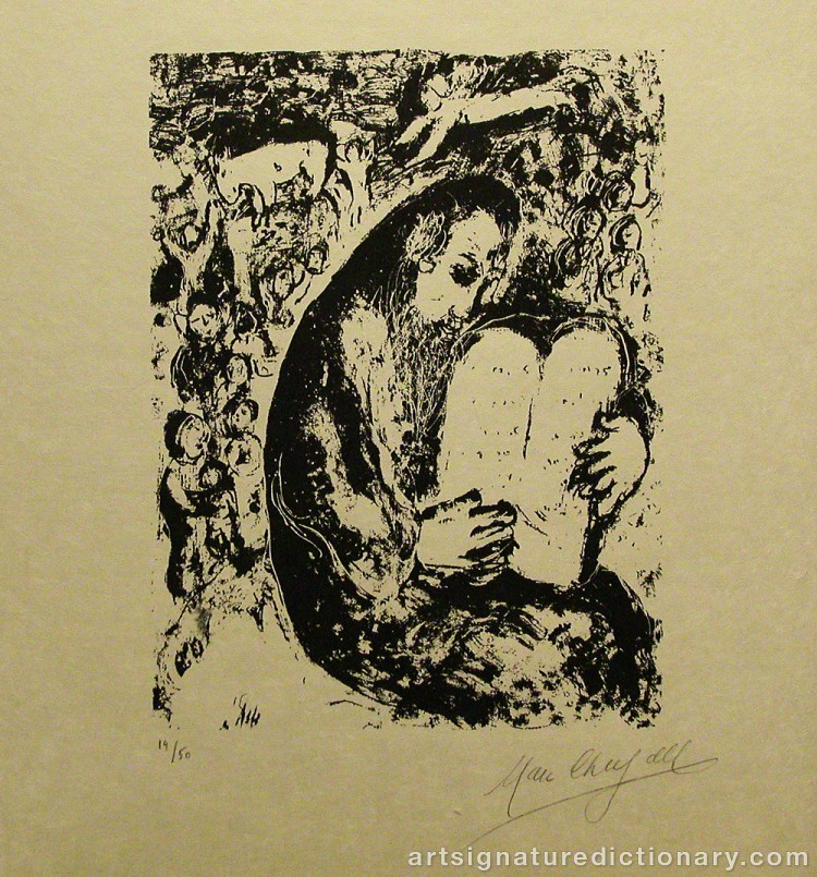 Close-up details showing Marc CHAGALL signature forgery characteristics