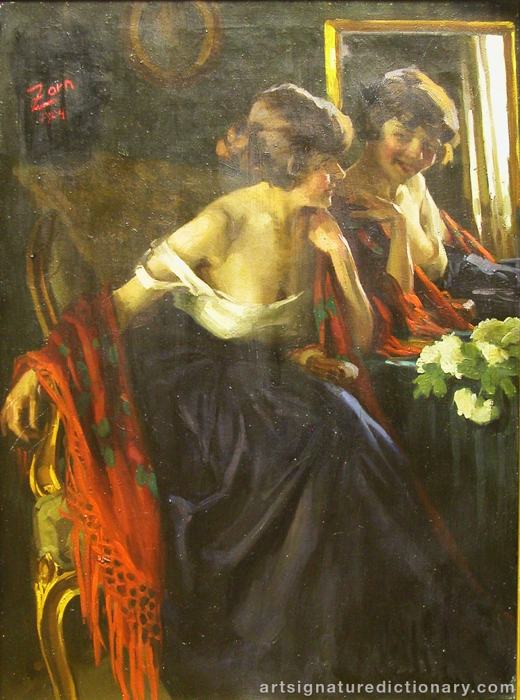 Close-up details showing Anders ZORN signature forgery characteristics