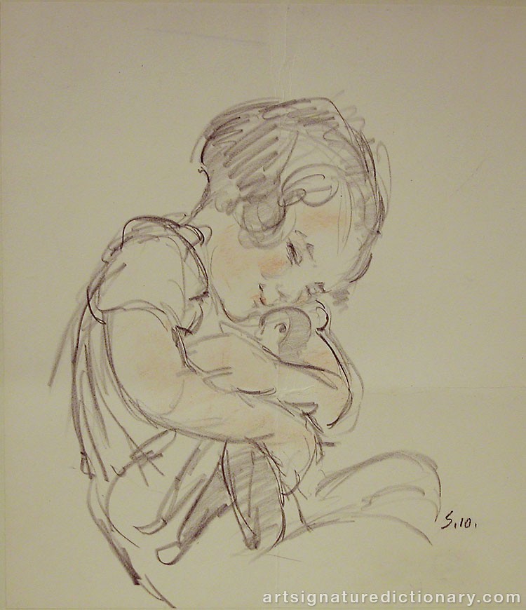 Close-up details showing Egon SCHIELE signature forgery characteristics