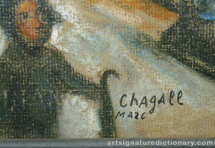 Close-up details showing Marc CHAGALL signature forgery characteristics