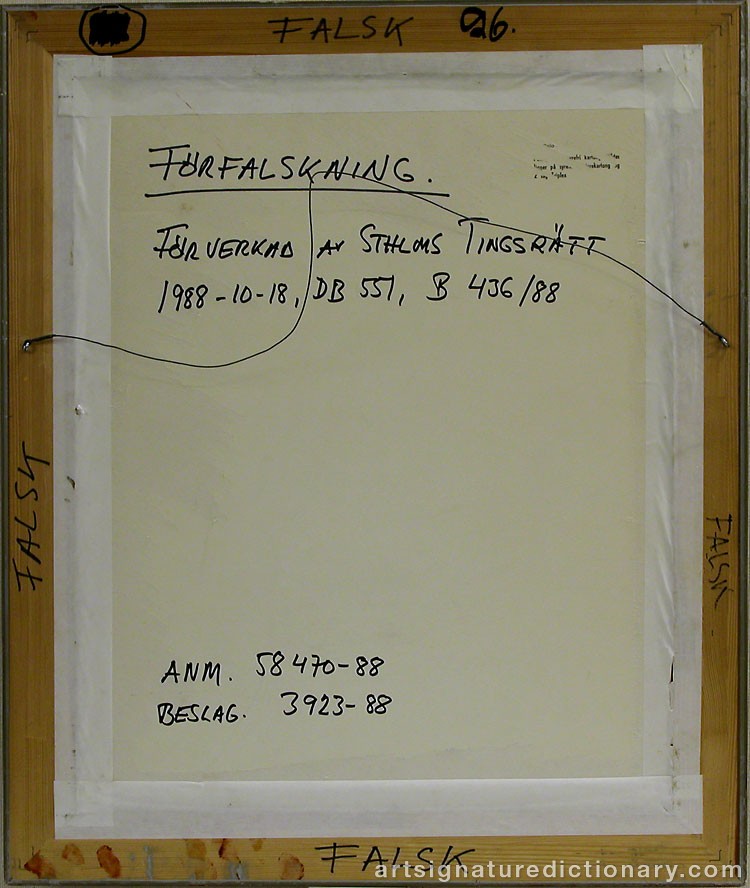 Close-up details showing Anders ZORN signature forgery characteristics