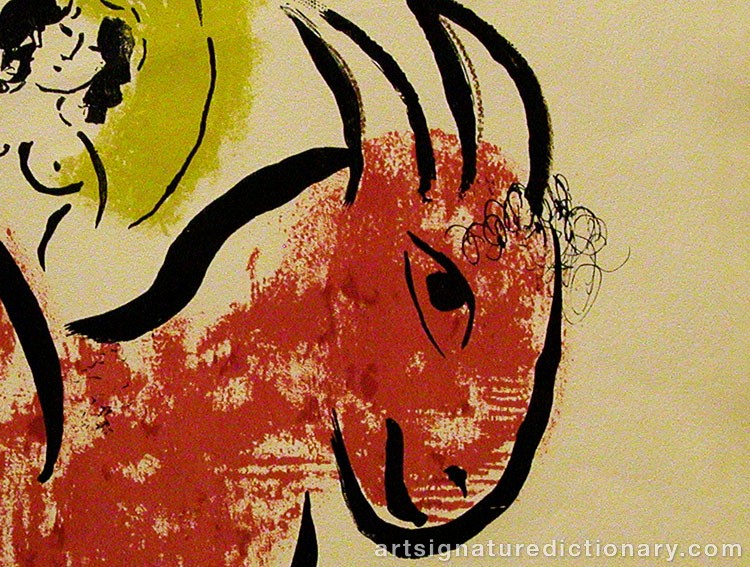 Close-up details showing Marc CHAGALL signature forgery characteristics