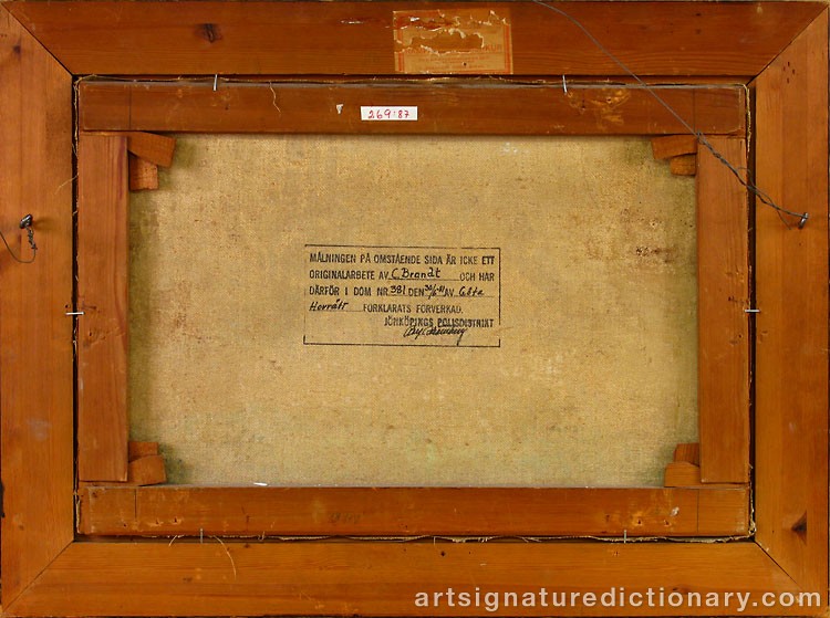 Close-up details showing Carl BRANDT signature forgery characteristics