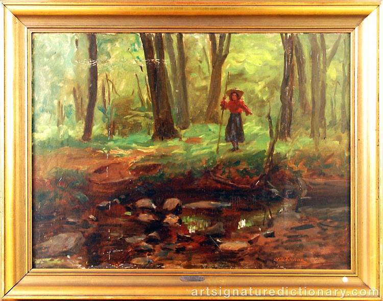 Close-up details showing Nils The Elder FORSBERG signature forgery characteristics