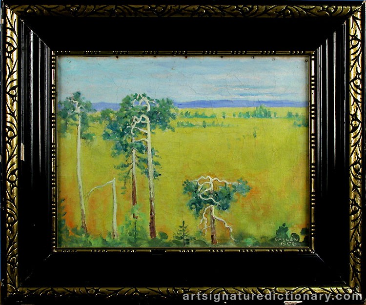 Close-up details showing Akseli GALLEN-KALLELA signature forgery characteristics