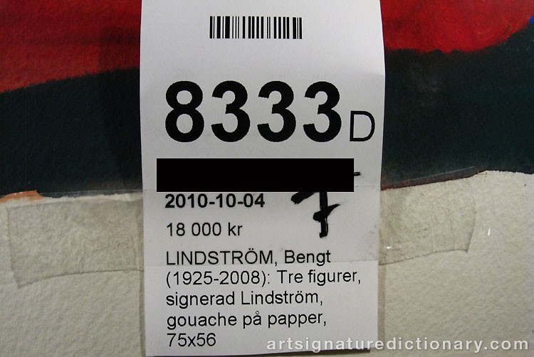 Close-up details showing Bengt LINDSTRÖM signature forgery characteristics