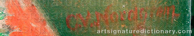 Signature by Carl Wilhelm NORDGREN