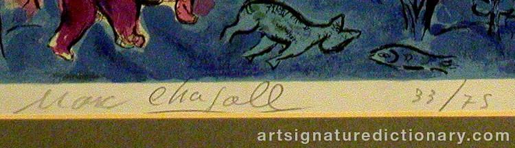 Close-up details showing Marc CHAGALL signature forgery characteristics
