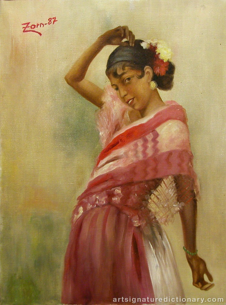 Close-up details showing Anders ZORN signature forgery characteristics