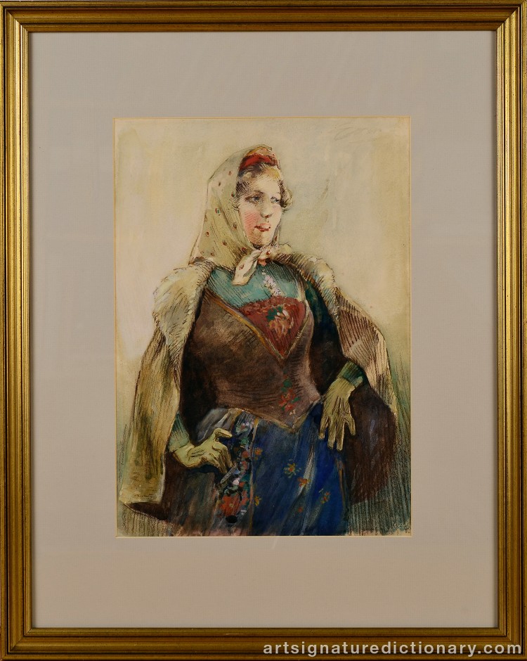 Close-up details showing Anders ZORN signature forgery characteristics