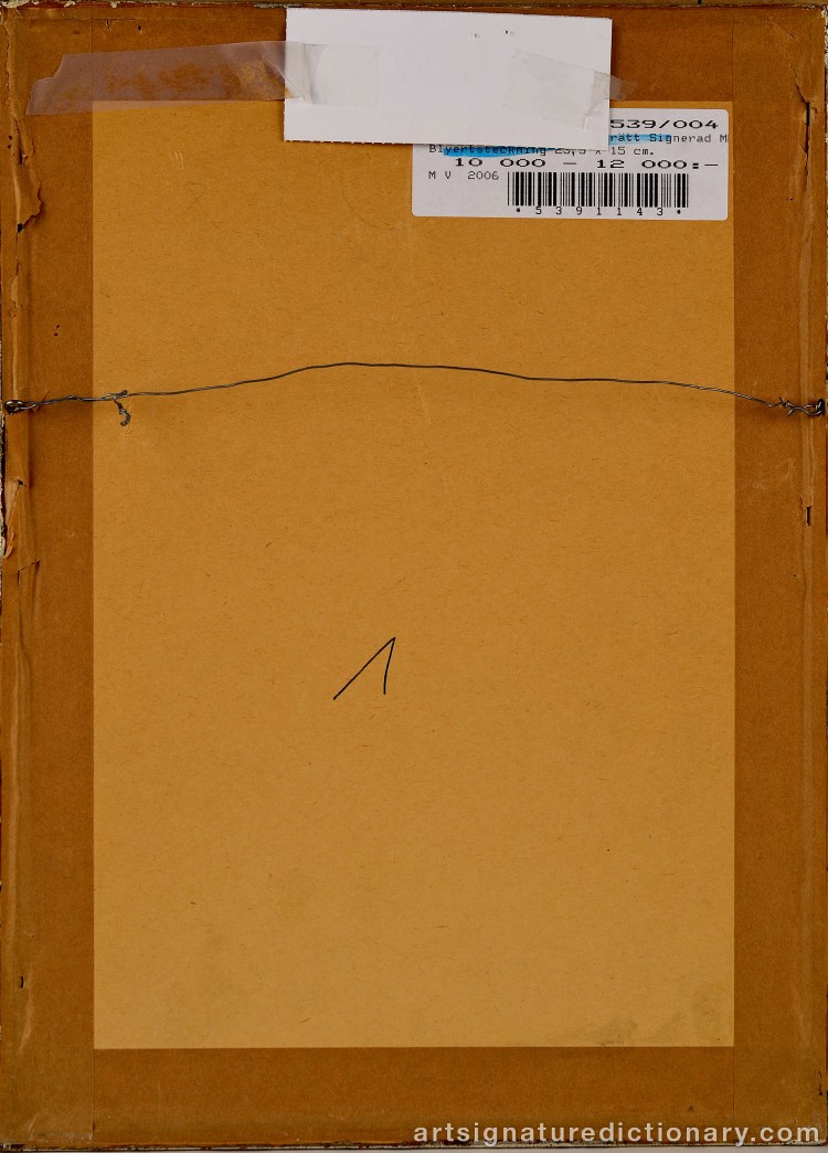 Close-up details showing Max LIEBERMANN signature forgery characteristics