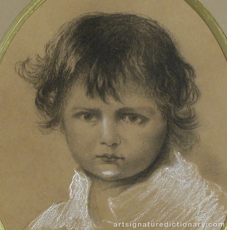 Close-up details showing Anders ZORN signature forgery characteristics