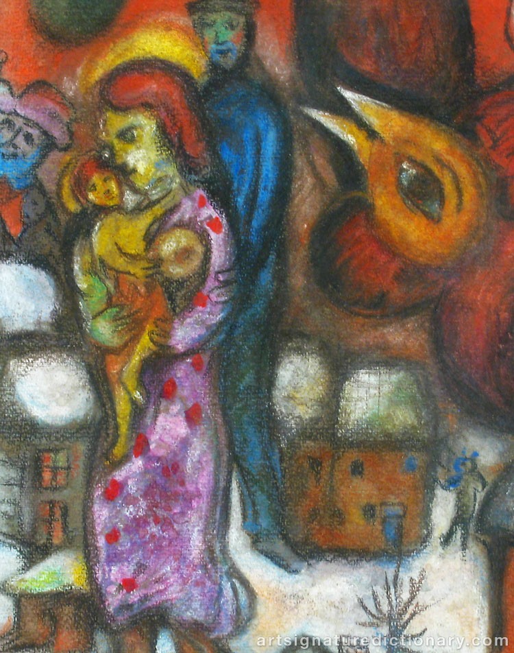 Close-up details showing Marc CHAGALL signature forgery characteristics