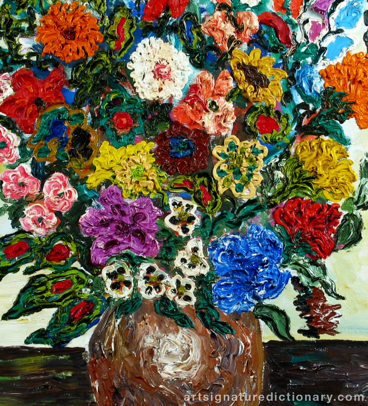 Close-up details showing Albin AMELIN signature forgery characteristics