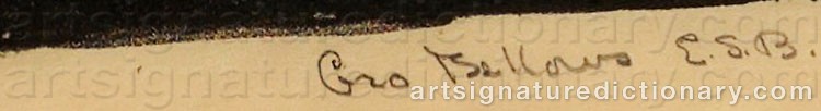 Authentic signature by George Wesley BELLOWS on artwork