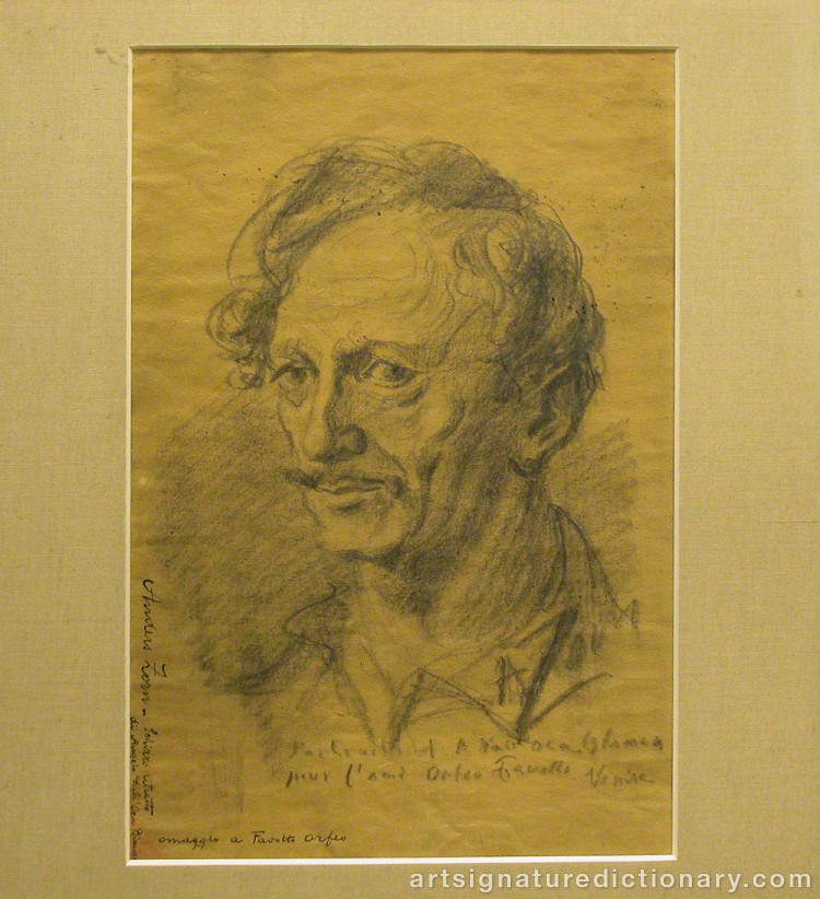 Close-up details showing Anders ZORN signature forgery characteristics