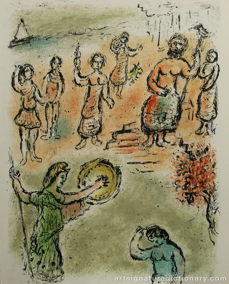 Close-up details showing Marc CHAGALL signature forgery characteristics