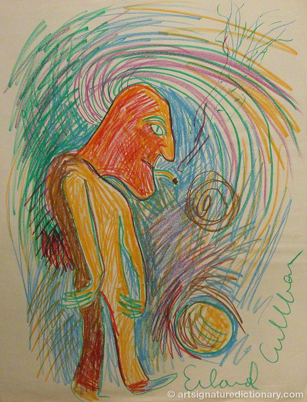 Close-up details showing Erland CULLBERG signature forgery characteristics