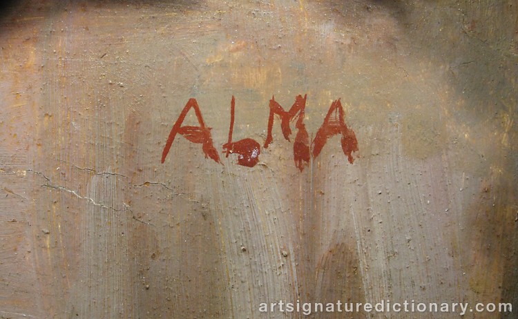 Close-up details showing Anders ZORN signature forgery characteristics