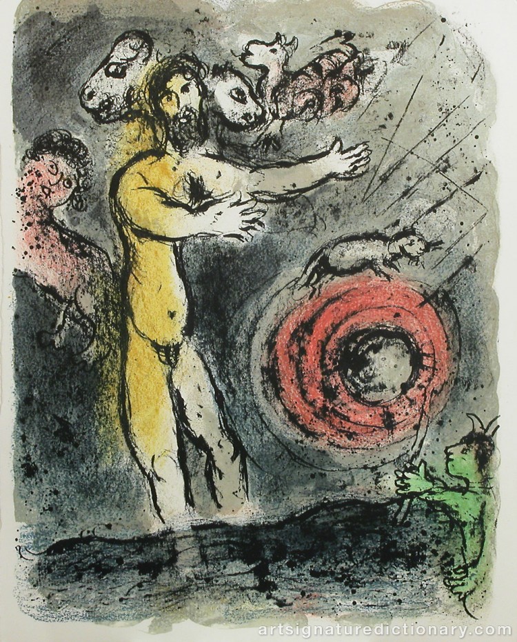 Close-up details showing Marc CHAGALL signature forgery characteristics