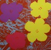 Close-up details showing Andy WARHOL signature forgery characteristics