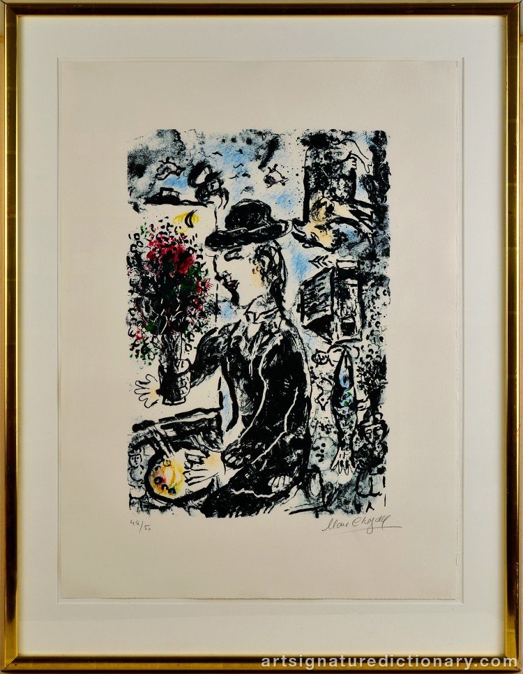 Close-up details showing Marc CHAGALL signature forgery characteristics