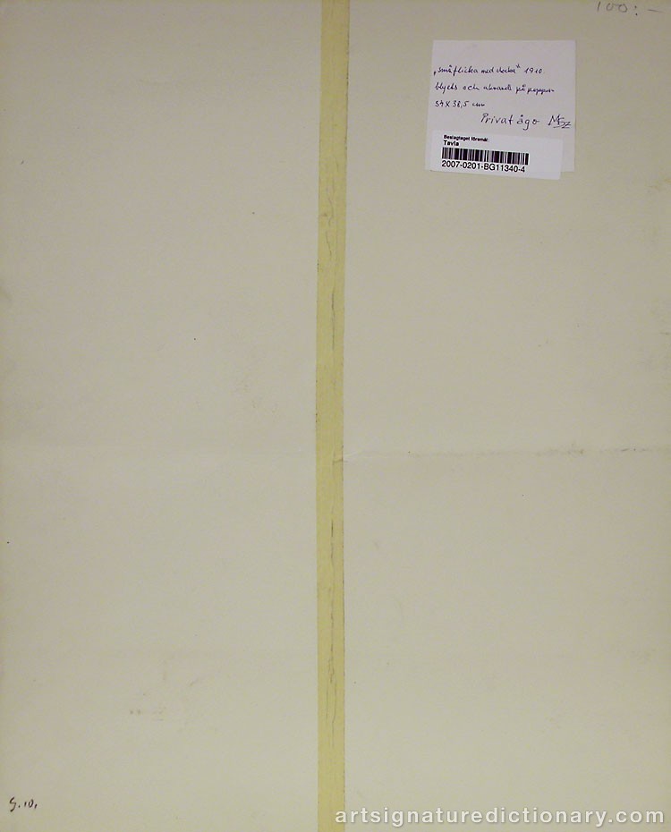 Close-up details showing Egon SCHIELE signature forgery characteristics