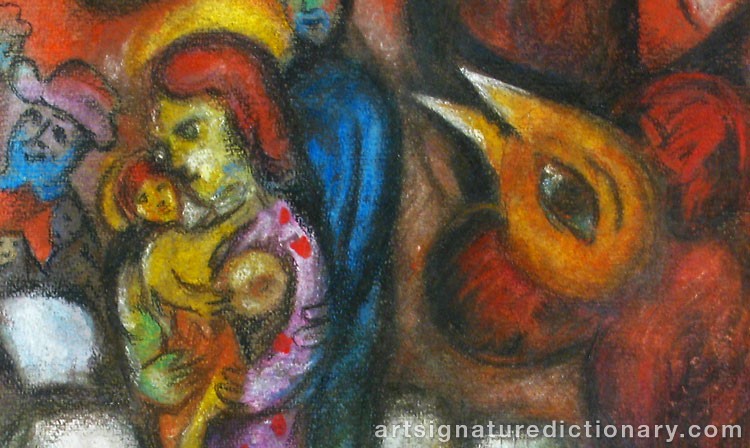 Close-up details showing Marc CHAGALL signature forgery characteristics