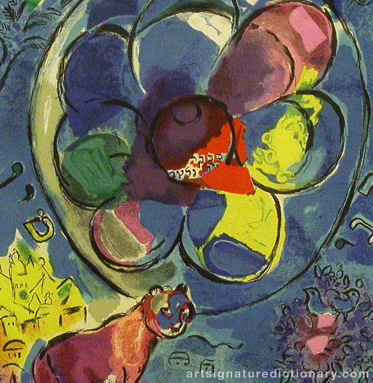 Close-up details showing Marc CHAGALL signature forgery characteristics